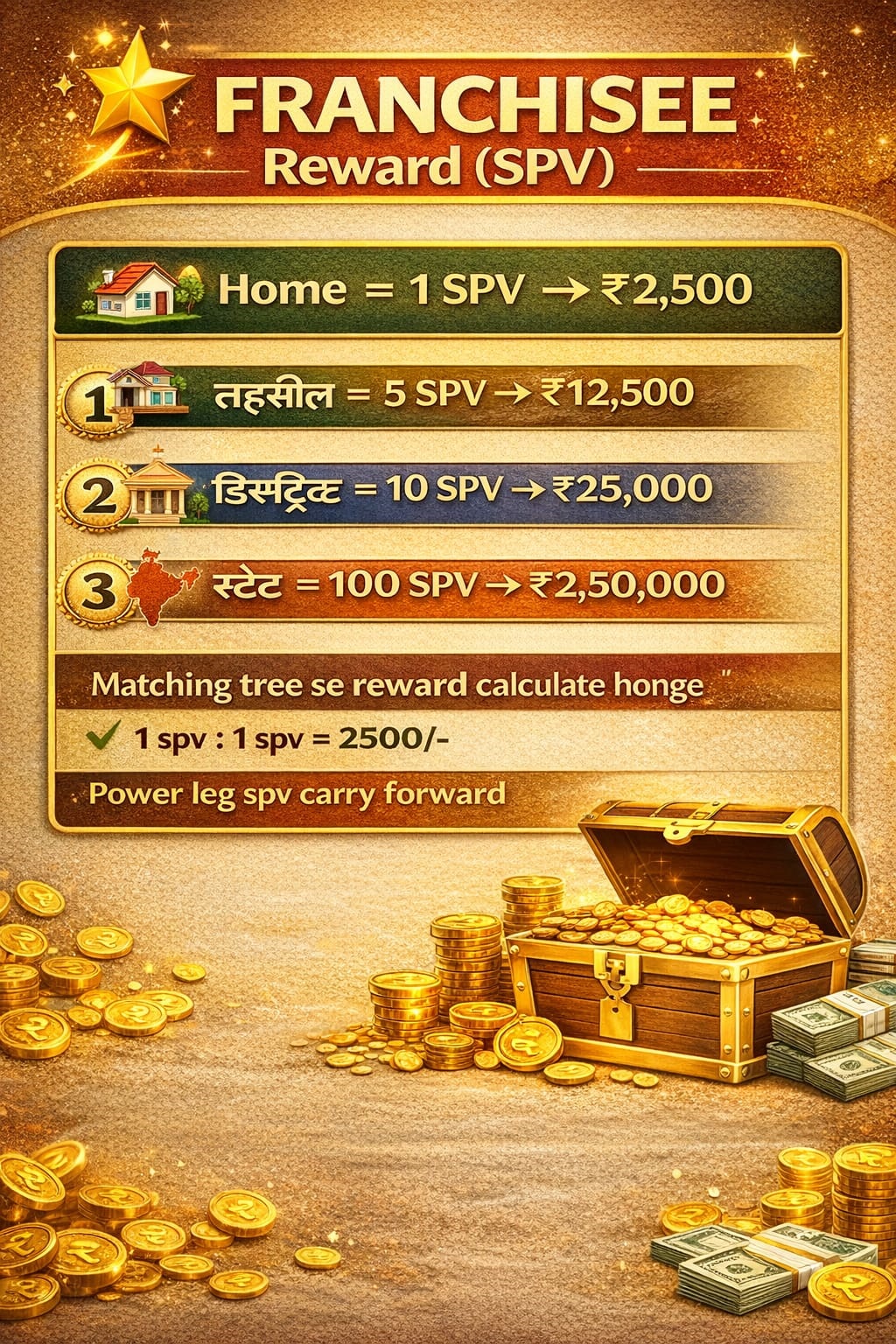 insurance details thumbnail